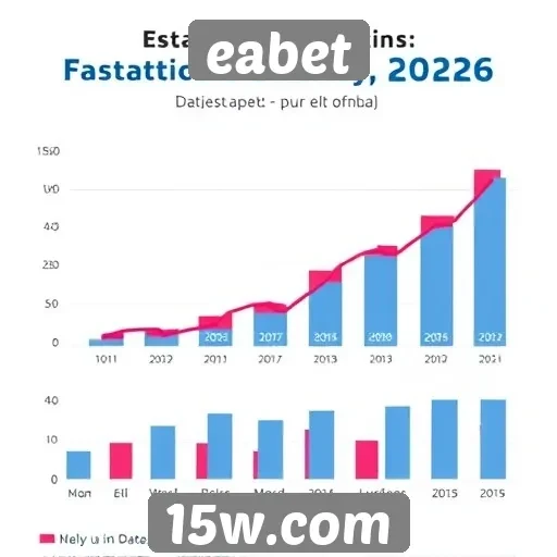 Estatísticas de uso do site eabet em 2026